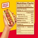Oscar Mayer Classic Hot Dogs, 10 Count Pack