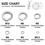 260 Pcs Stainless Steel Washer Assortment Set