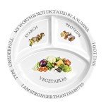 Allotro Labs Diabetic Portion Control Plates - 2 Pack