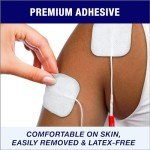 Syrtenty 2"X2" Reusable Latex-Free TENS Unit Pads