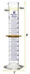 EISCO 1000mL Graduated Cylinder with Protective Collar