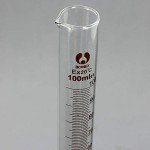 5-Piece Glass Measuring Cylinder Set for Labs