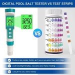 Yewhick 7-in-1 Salt and pH Tester