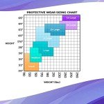 Blue Disposable Coveralls with Hood - Pack of 5