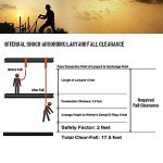 6-Foot Shock Absorbing Safety Lanyard with Hooks