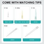 JOANLAB Adjustable Micropipette 20-200ul with Tips