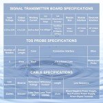 TDS Meter Sensor for Raspberry Pi/Arduino Projects