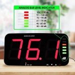 Sound Level Meter with Data Logging & Alarm