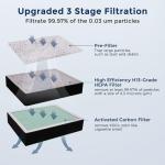 Sovol 100W Solder Fume Extractor with Hoods