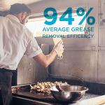 Kleen-Gard Aluminum Kitchen Hood Filters (Pack of 2)