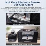 Sovol 100W Solder Fume Extractor with Hoods