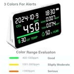 7-in-1 Rechargeable Air Quality Monitor & Tester