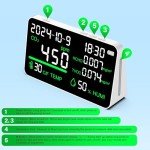 7-in-1 Rechargeable Air Quality Monitor & Tester