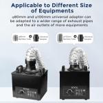 Sovol 100W Solder Fume Extractor with Hoods