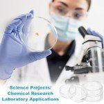 90mm Borosilicate Glass Petri Dishes with Lids