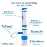 Microlit SCITUS BottleTop Dispenser for Lab Use