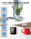 Portable Indoor Air Quality Monitor & Tester