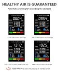 Portable Indoor Air Quality Monitor & Tester