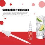 6 Glass Dropper Pipettes with Silicone Handles