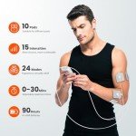 iHealth Dual-Channel Muscle Stimulator for Pain Relief