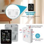 9-in-1 Indoor Air Quality Monitor - Sage Grey
