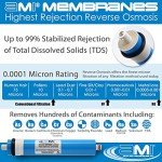 100 GPD Reverse Osmosis Membrane Replacement Filter