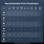 ANYCUBIC Photon Mono M7 3D Resin Printer