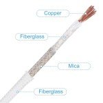 High-Temperature Mica Glass Fiber Electrical Wire