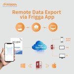 Frigga 10 Pack Smart Temperature Loggers with App