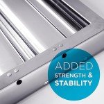 Kleen-Gard Stainless Steel Kitchen Hood Filter Pack