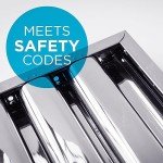 Kleen-Gard Stainless Steel Kitchen Hood Filter Pack