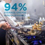 Kleen-Gard Stainless Steel Kitchen Hood Filter Pack