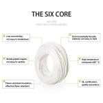 High Temp Mica Wire - Nickel Plated Copper