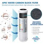 APEC FILTER-MAX90 Complete Replacement Filter Set