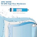 APEC FILTER-MAX90 Complete Replacement Filter Set