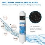 APEC FILTER-MAX90 Complete Replacement Filter Set