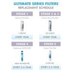 APEC FILTER-MAX90 Complete Replacement Filter Set