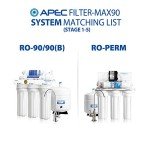 APEC FILTER-MAX90 Complete Replacement Filter Set