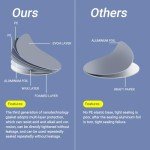 ASEVAT 20 oz Plastic Reagent Bottles (2 Pack)