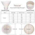 Stonylab 100 Pack Cellulose Filter Paper Circles