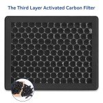 CAMXTOOL Fume Extractor Filter Replacement Set