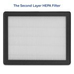 CAMXTOOL Fume Extractor Filter Replacement Set