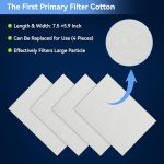 CAMXTOOL Fume Extractor Filter Replacement Set