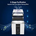 CAMXTOOL Fume Extractor Filter Replacement Set