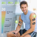 Dual Channel Muscle Stimulator with 24 Modes