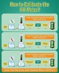 High Accuracy pH Meter for Water Testing