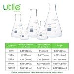 Narrow Mouth Borosilicate Erlenmeyer Flasks, 5 Sizes