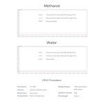 100 Pack Nylon Syringe Filters - 0.45μm 25mm