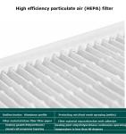 HEPA Filter for Vertical Laminar Flow Hood