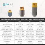 Mastercool Refrigerant Recovery Tank - 50LB Capacity